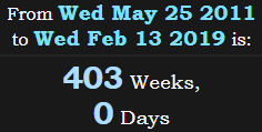 403 Weeks, 0 Days