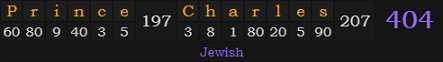 "Prince Charles" = 404 (Jewish)