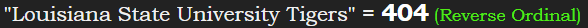 "Louisiana State University Tigers" = 404 (Reverse Ordinal)