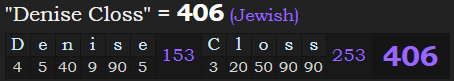"Denise Closs" = 406 (Jewish)