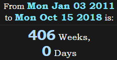 406 Weeks, 0 Days