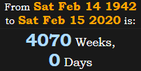 4070 Weeks, 0 Days