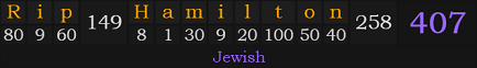 "Rip Hamilton" = 407 (Jewish)