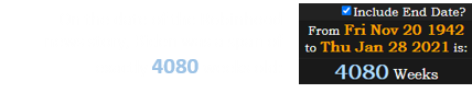 On the date of the Robinhood news story, Biden was a span of exactly 4080 weeks old: