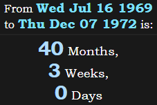 40 Months, 3 Weeks, 0 Days 