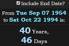 40 Years, 46 Days