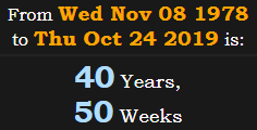 40 Years, 50 Weeks