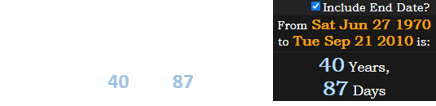 On the date of his final MLB appearance, Jim Edmonds was a span of 40 years 87 days old: