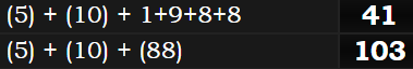 (5) + (10) + 1+9+8+8 = 41 and (5) + (10) + (88) = 103