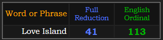 Love Island = 41 Reduction and 113 Ordinal