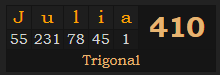 "Julia" = 410 (Trigonal)