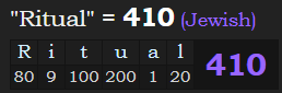 "Ritual" = 410 (Jewish)