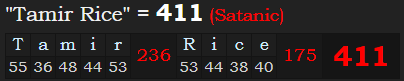 "Tamir Rice" = 411 (Satanic)