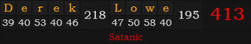 "Derek Lowe" = 413 (Satanic)