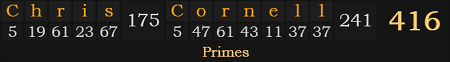 "Chris Cornell" = 416 (Primes)