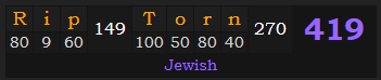 "Rip Torn" = 419 (Jewish)