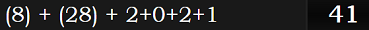 (8) + (28) + 2+0+2+1 = 41