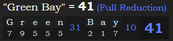 "Green Bay" = 41 (Full Reduction)