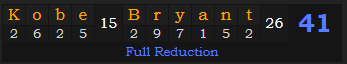 Kobe Bryant = 41 Reduction