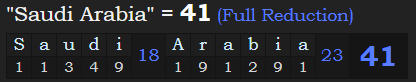 "Saudi Arabia" = 41 (Full Reduction)