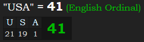 "USA" = 41 (English Ordinal)