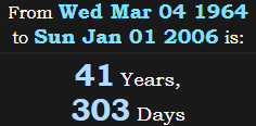 41 Years, 303 Days