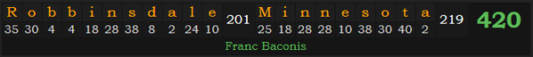 "Robbinsdale, Minnesota" = 420 (Franc Baconis)