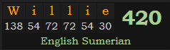 "Willie" = 420 (English Sumerian)