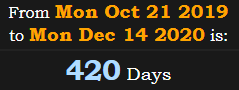 420 Days