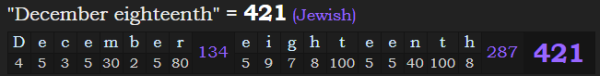 "December eighteenth" = 421 (Jewish)