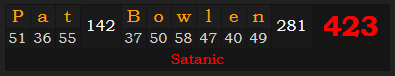 "Pat Bowlen" = 423 (Satanic)