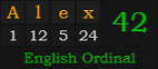 "Alex" = 42 (English Ordinal)