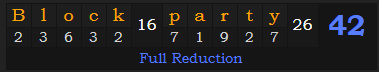 "Block party" = 42 (Full Reduction)