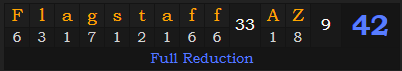 "Flagstaff, AZ" = 42 (Full Reduction)