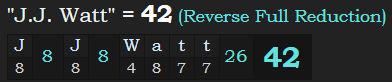 "J.J. Watt" = 42 (Reverse Full Reduction)