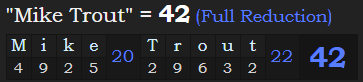 "Mike Trout" = 42 (Full Reduction)