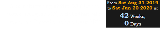 Groundbreaking at the BOK Center was on August 31st, a date that falls exactly 42 weeks before June 20th: