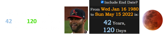 Albert Pujols was a span of 42 years, 120 days old on the date of the eclipse:
