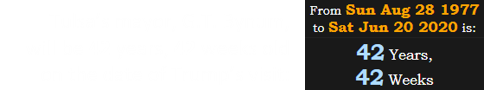 Tulsa’s mayor, G.T. Bynum, will be 42 years, 42 weeks old on the date of Trump’s visit: