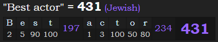 "Best actor" = 431 (Jewish)