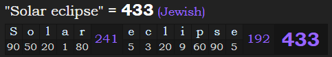 "Solar eclipse" = 433 (Jewish)