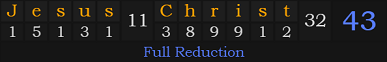 "Jesus Christ" = 43 (Full Reduction)