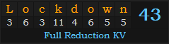 "Lockdown" = 43 (Full Reduction KV)