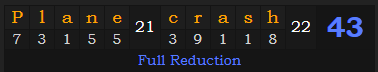 "Plane crash" = 43 (Full Reduction)