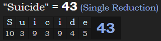 "Suicide" = 43 (Single Reduction)