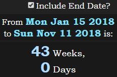 43 Weeks, 0 Days