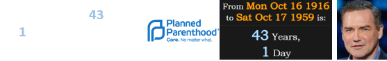 Norm was born 43 years, 1 day after the founding of Planned Parenthood: