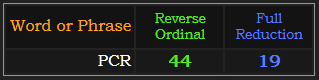 PCR = 44 and 19