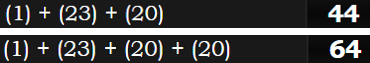 (1) + (23) + (20) = 44 and (1) + (23) + (20) + (20) = 64