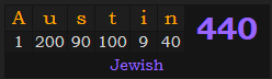 "Austin" = 440 (Jewish)